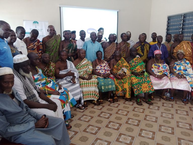 PRESENTATION ON CARD ON CREDIT FUND IMPLEMENTATION PROGRAM BY JDA ON OCTOBER 25TH 2023